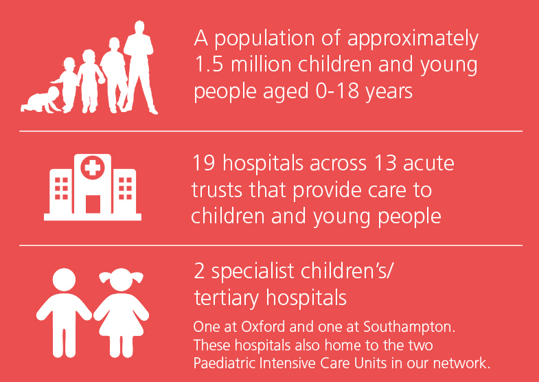 list of info graphics